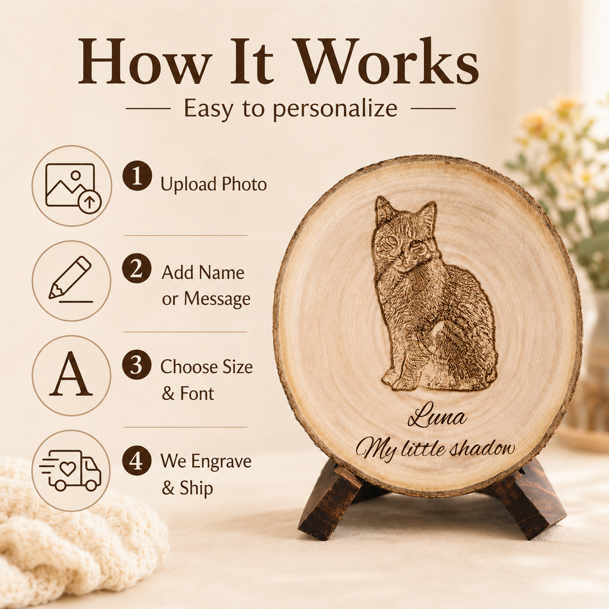 How it works guide for a custom pet photo wood slice, showing upload photo, add name or message, choose size and font, and engraving process.